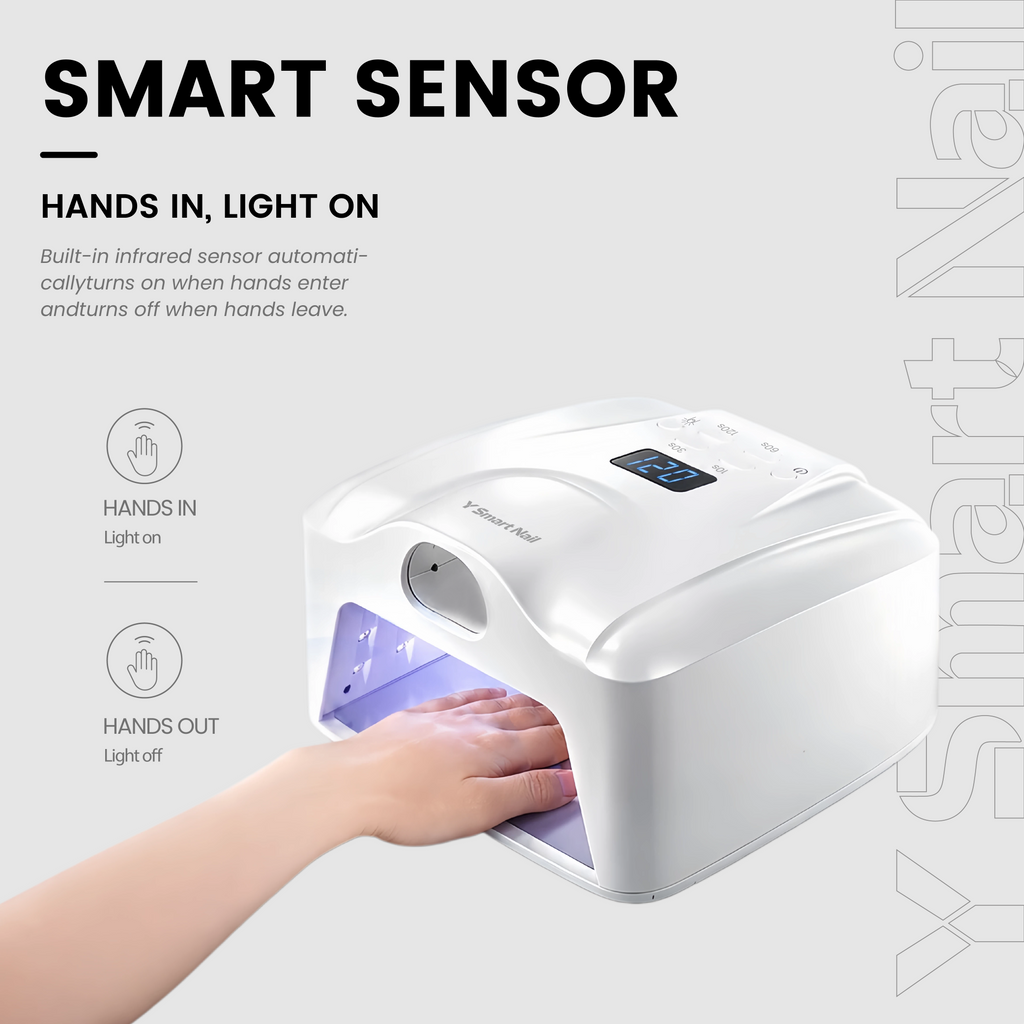 NL-11 Dual-Port Nail Lamp (with Dedicated Thumb Curing Slot)